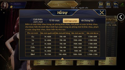 Quy tắc đánh sicbo EE88