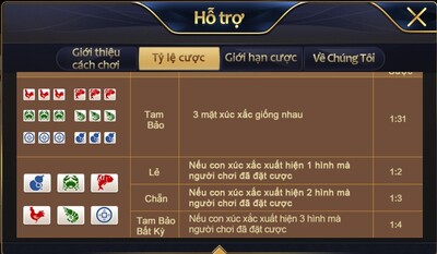 Tỷ lệ cược bầu cua tôm cá