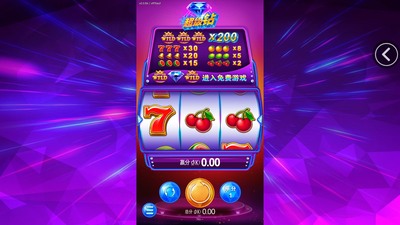 Game quay hũ đổi thưởng