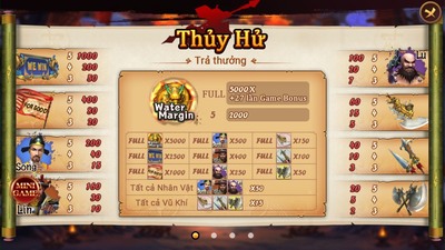 Chơi game Slot thủy hử