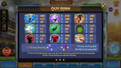 Tỷ lệ trả thưởng Slot bóng đá
