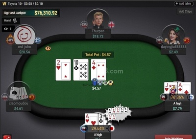 Cách chơi bài Poker EE88