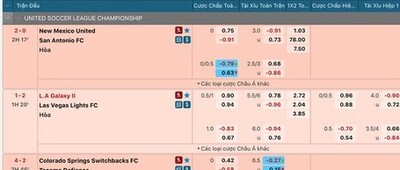 Các kèo thể thao EE88