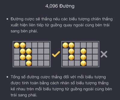 Cách tính phần thắng EE88