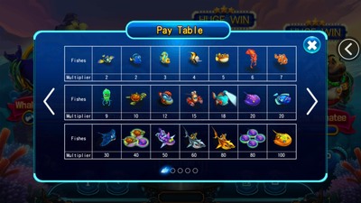 Biểu tượng trả thưởng EE88