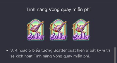 Vòng quay miễn phí