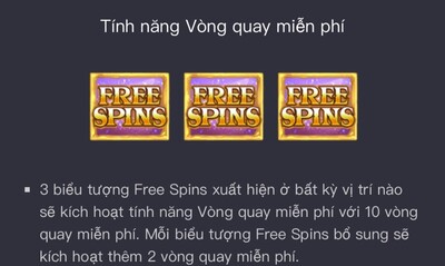 Vòng quay thưởng miễn phí