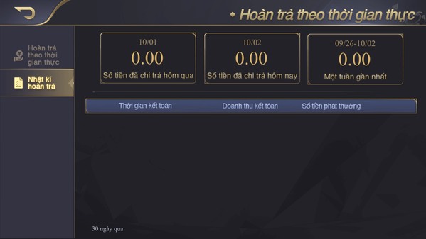 hoàn trả cược ee88