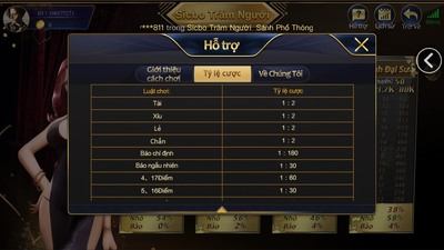 Tỷ lệ cược Sicbo trăm người