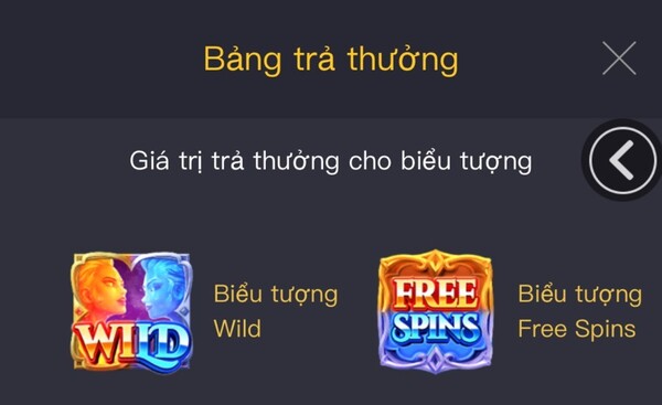 Bảng trả thưởng cơ bản