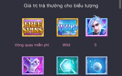 Tỷ lệ trả tiền thưởng